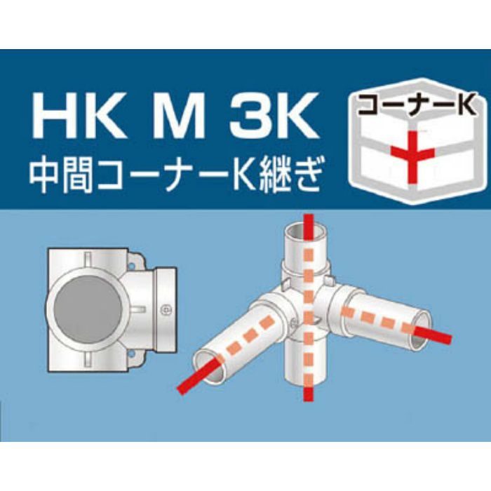 HKM3K 単管用パイプジョイント 中間コーナーK継ぎ