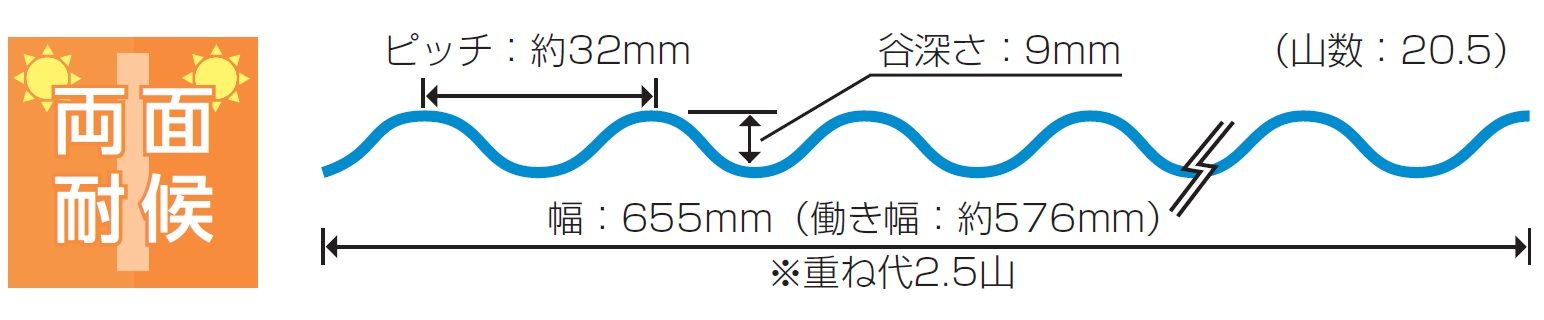 ポリカ波板熱線カット 32波 6尺 4010クリアスモーク 235624
