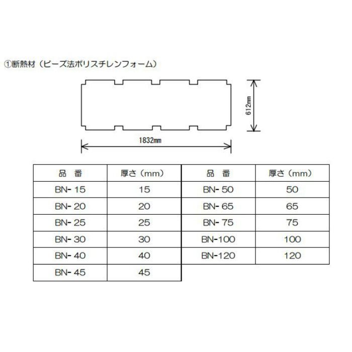 専用断熱材 BNタイプ BN-40  12枚/ケース