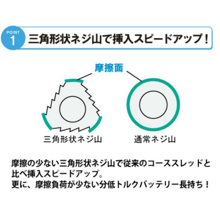 匠力 TRステンレスコーススレッドSUS410フレキ 3.8×57ｍｍ 半ねじ 400本/小箱