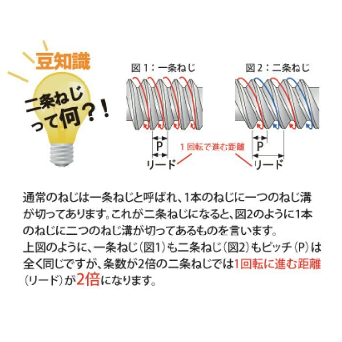 匠力 ユニクロ軽天ビス D=8 ラッパ頭 3.5ｘ25 1000本/小箱