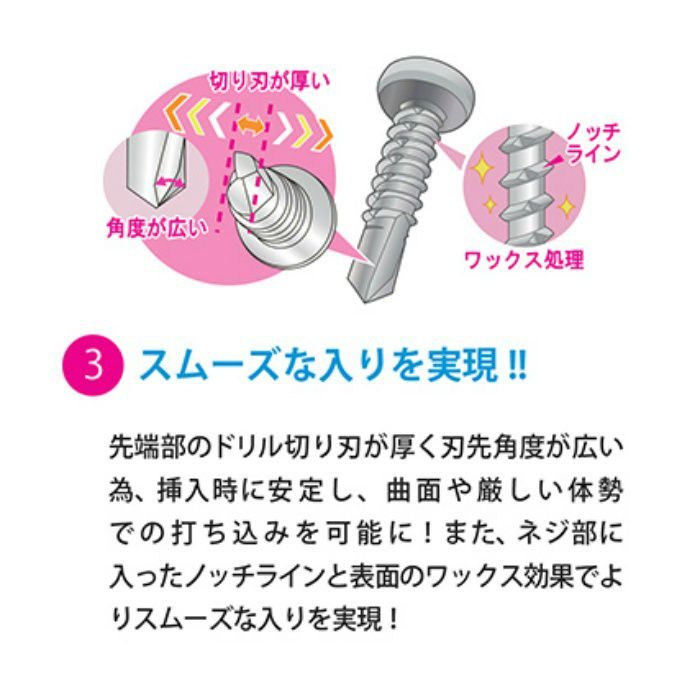 匠力 ドリルビス HAIRI 三価ユニクロ/ヘックス 5X19mm 100本X4袋/小箱