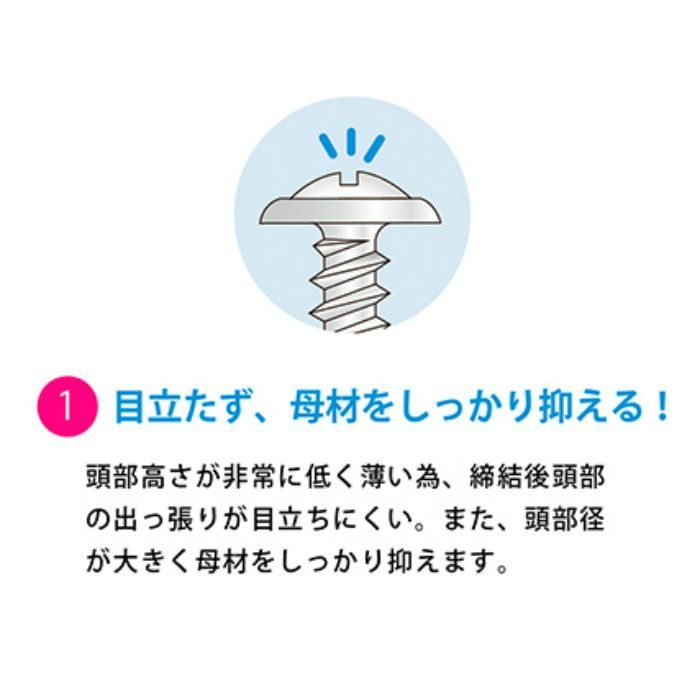 匠力 ドリルビス HAIRI 三価ユニクロ/シンワッシャー 4X13mm 100本X7袋/小箱
