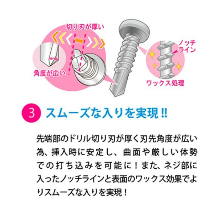 匠力 ドリルビス HAIRI 三価ユニクロ/シンワッシャー 4X13mm 100本X7袋/小箱