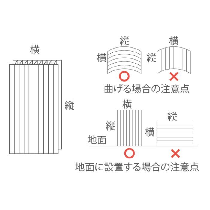 ポリガル スタンダード 中空ポリカ クリア 10mm厚 3×6板