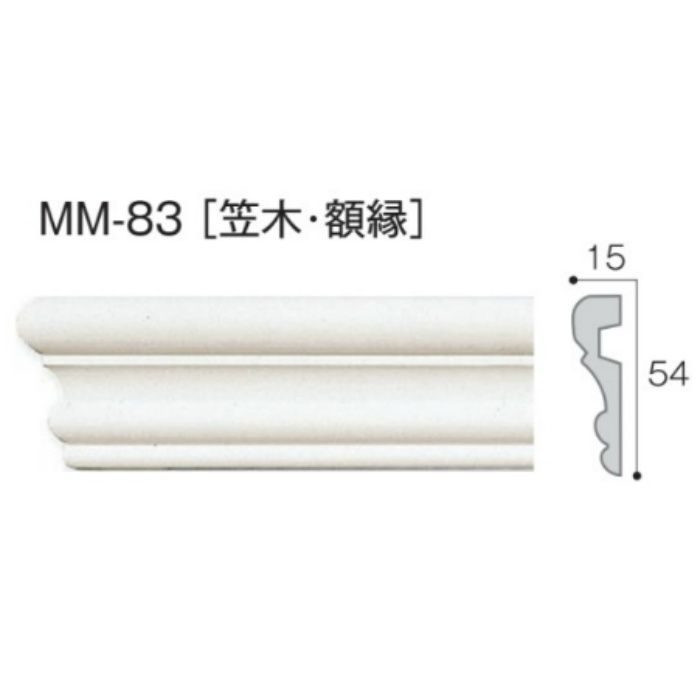 MM-83 モールド83 笠木・額縁 2.44m サンゲツ【アウンワークス通販】