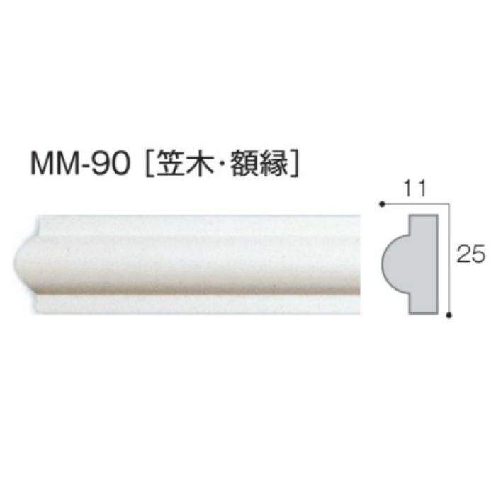 MM-90 モールド90 笠木・額縁 2.44m