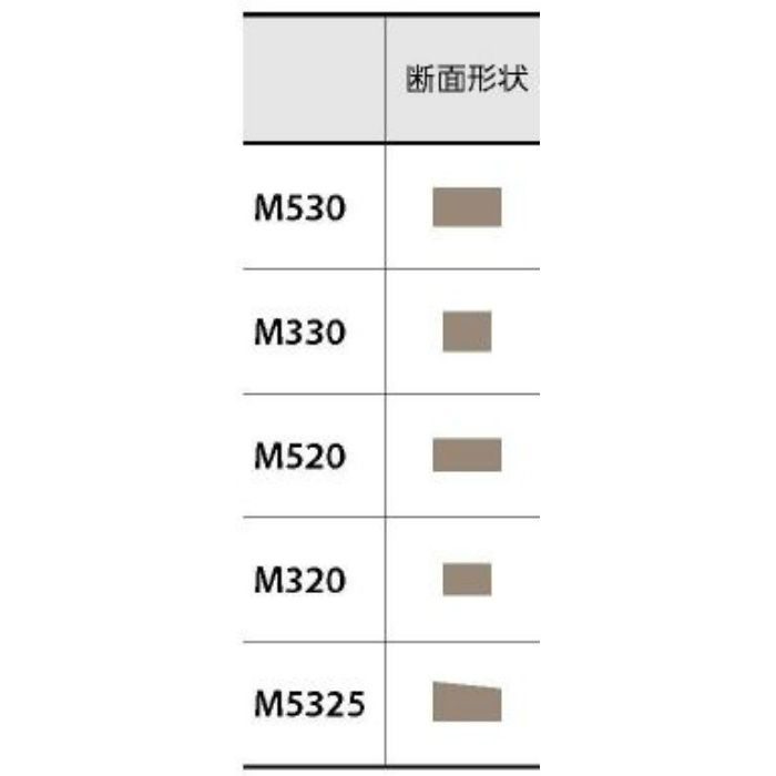 M530 No12 目地棒 2.9mm厚 5mm×930mm 100本/ケース
