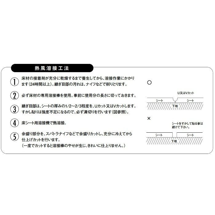 NSYO4504 溶接棒 NSフラッティ用 50m/巻