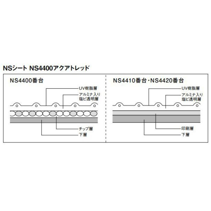 NS4405 防滑性ビニル床シート(抗菌) NSシート NS4400 アクアトレッド 2.0mm
