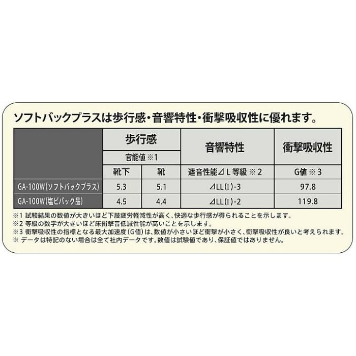 GA1403W-FB タイルカーペット GA-100 ソフトバックプラス GA-100W ランダム 4枚/セット