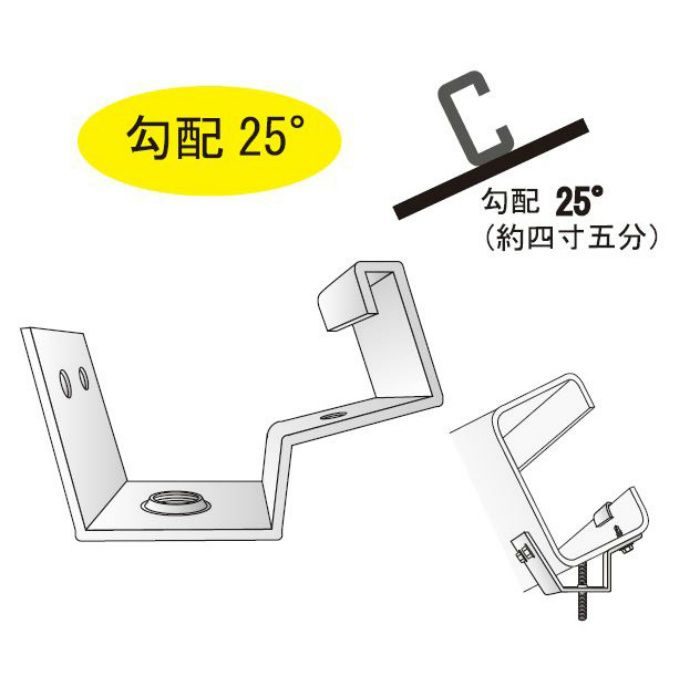もやがにアンカー25