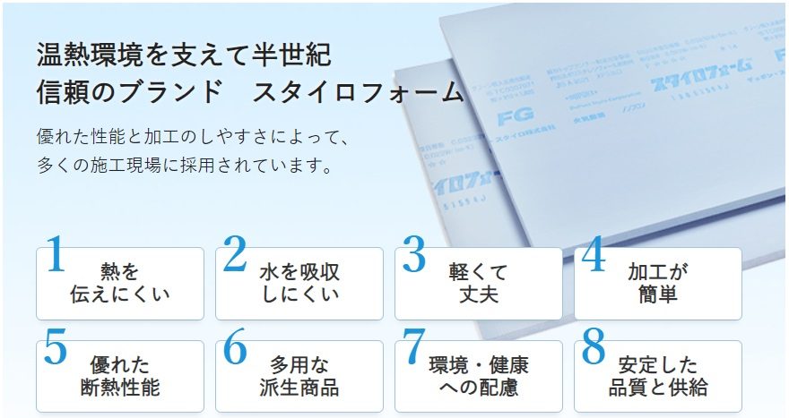 スタイロエース-Ⅱ 3種b 65mm厚 910mm×1820mm ポリスチレンフォーム断熱材 デュポンスタイロ（ダウ化工）【アウンワークス通販】