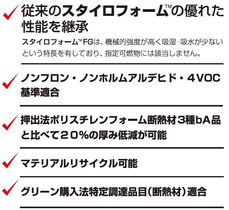 スタイロフォームFG 3種b 75mm厚 910mm×1820mm ポリスチレンフォーム断熱材