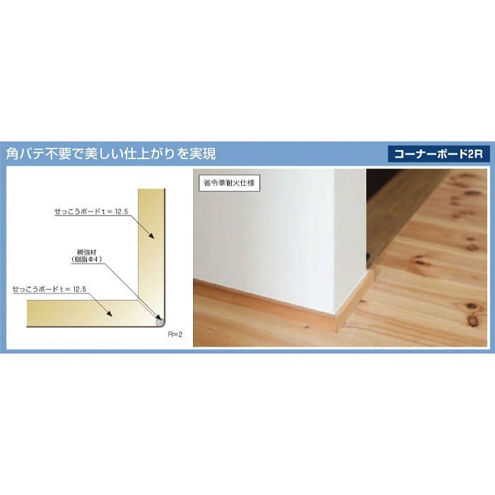 せっこうボード一体型コーナー材 DIYコーナーボード2R 2本／ケース