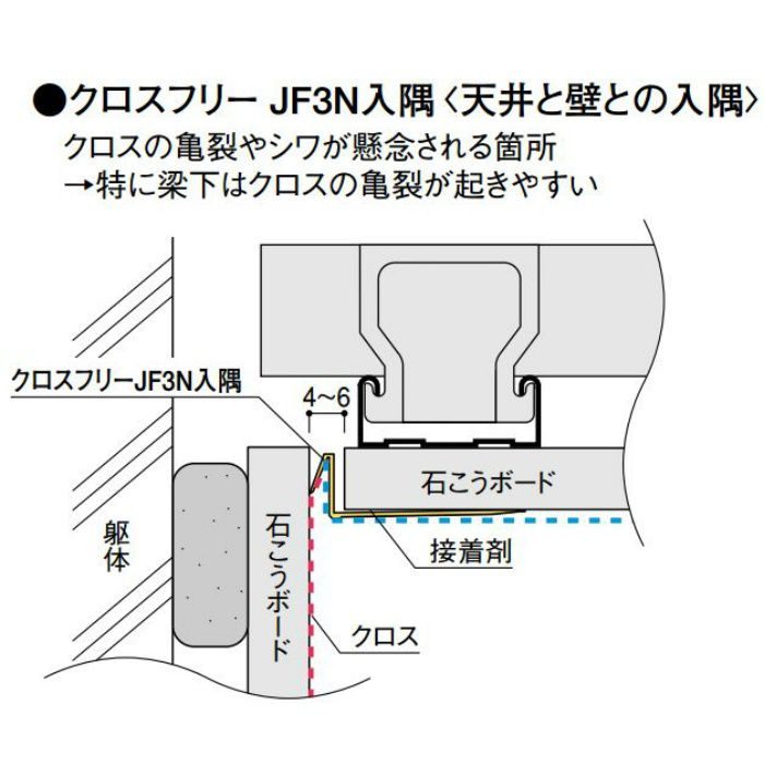 クロスフリー JF3N入隅 JF3NC 2.5m ミルキーホワイト 100本/ケース