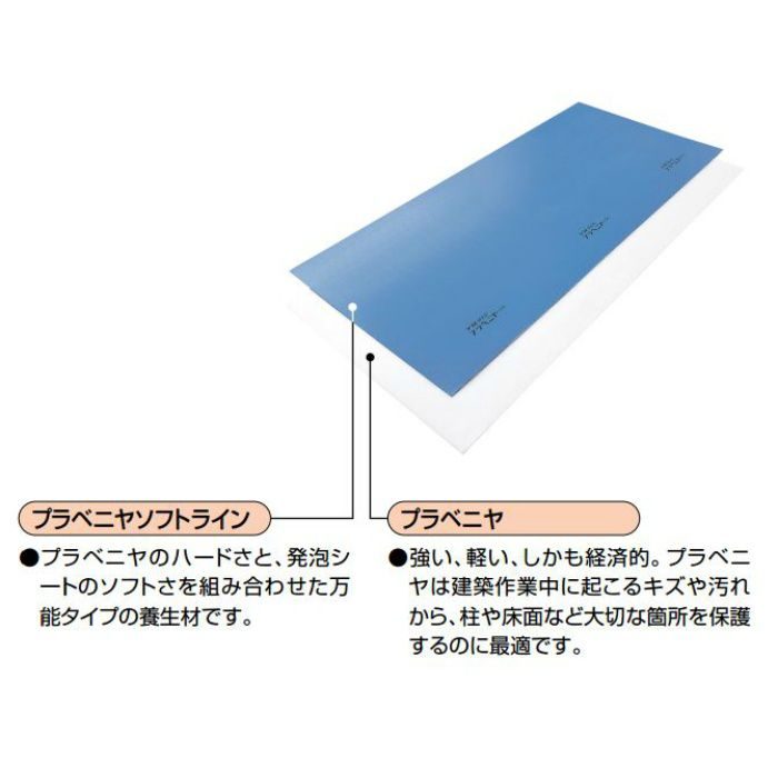 【ロット品】 プラベニヤ 5 PB5 厚5.0mm×巾910mm×長さ1820mm ナチュラル 10枚/ケース