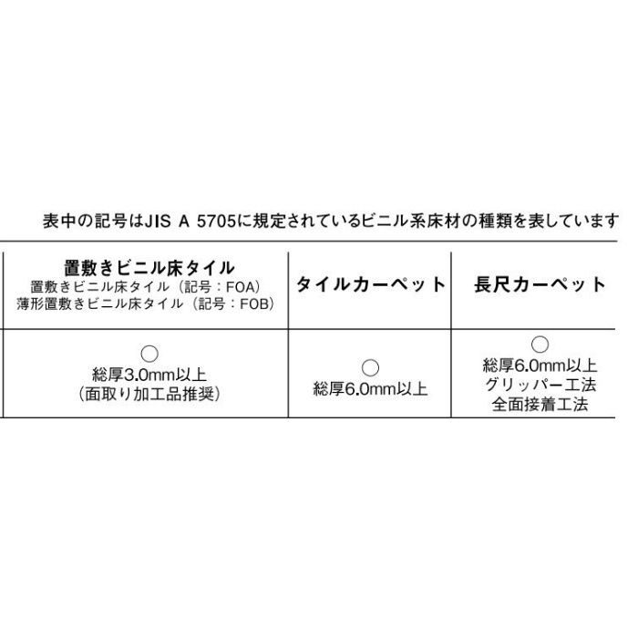 アンダーレイS 3mm厚 1840mm×20m巻