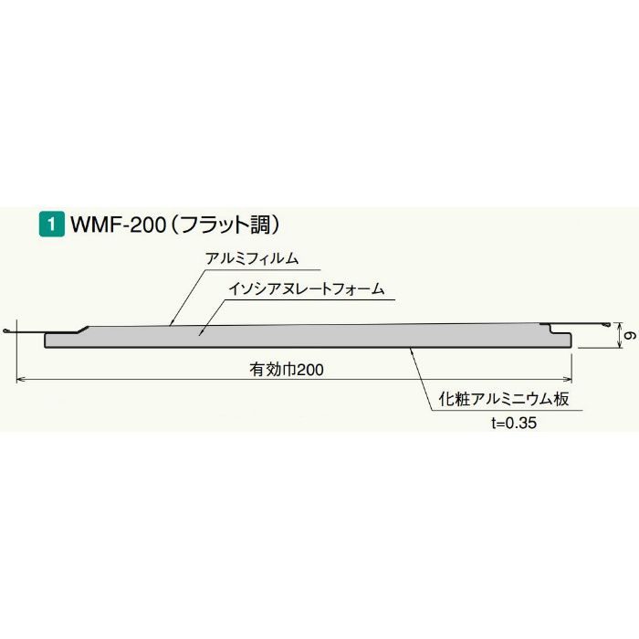【ロット品】 ウッドマルチスパン　WMF-200（フラット調） WMF25SH 5m さつき檜 9枚/ケース
