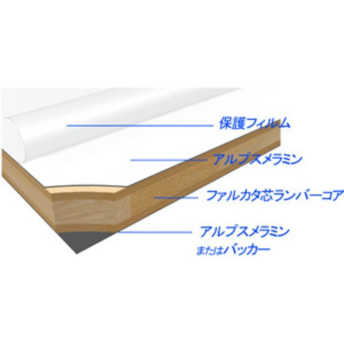 AB141RWW-M ランバーメラミン（両面白コアメラミン） 17mm 4尺×8尺