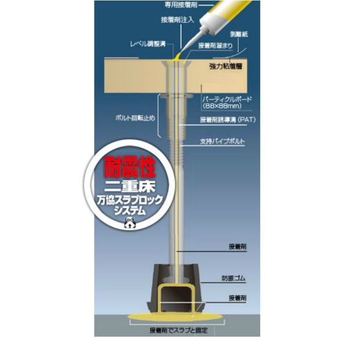 万協フロアー支持脚YPE-130[100個入] 福岡倉庫 受取専用】 YPE型支持脚 YPE-130 (100本梱包) 万協【アウン