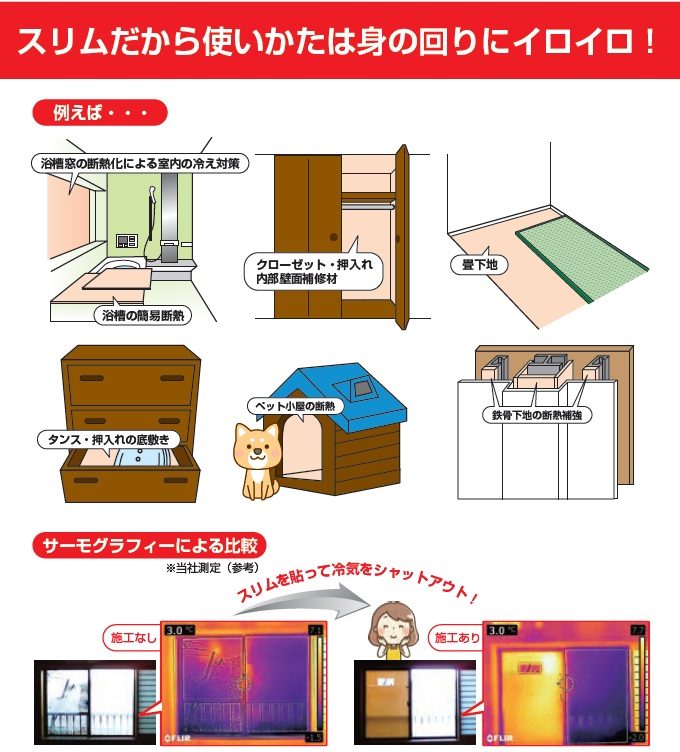 薄型断熱材 ウッドラック「ザ・スリム」 10mm×910×1820