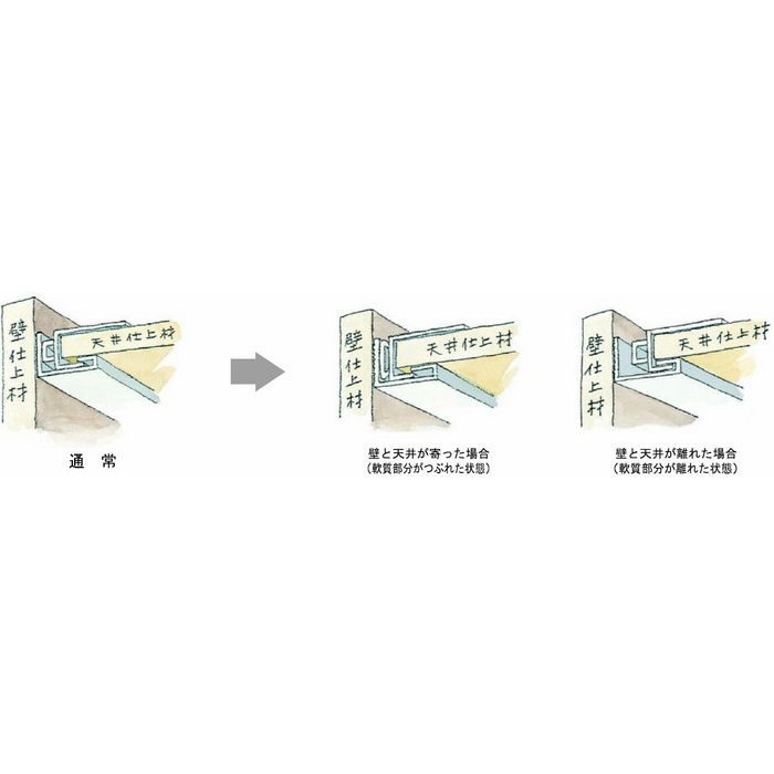吸震見切 ビニール 吸震見切QA－7 ホワイト 2m 34001