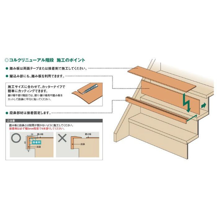 トッパーコルク F-12 階段専用 廻り・踊り場用 特殊樹脂ワックス仕上