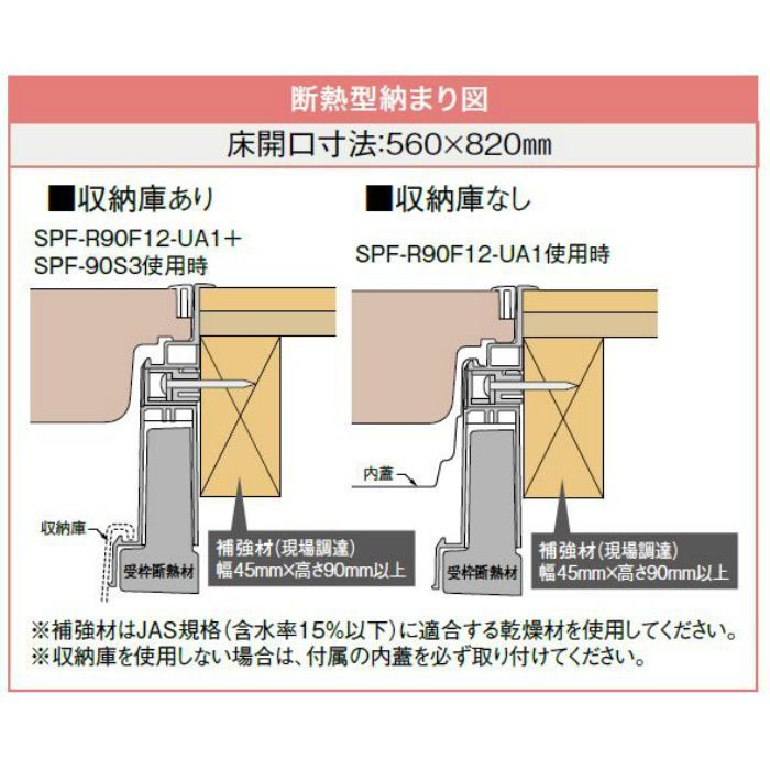 SPF-R90F12-UA1-NL 高気密型床下点検口 断熱型 フローリング合わせタイプ（板厚12mm専用） ナチュラル 900×600タイプ