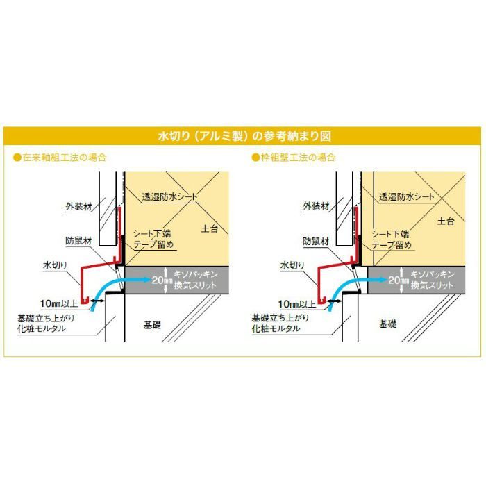 WSA-85-SW 水切り(アルミ) シルキーホワイト 出幅85mm 城東テクノ