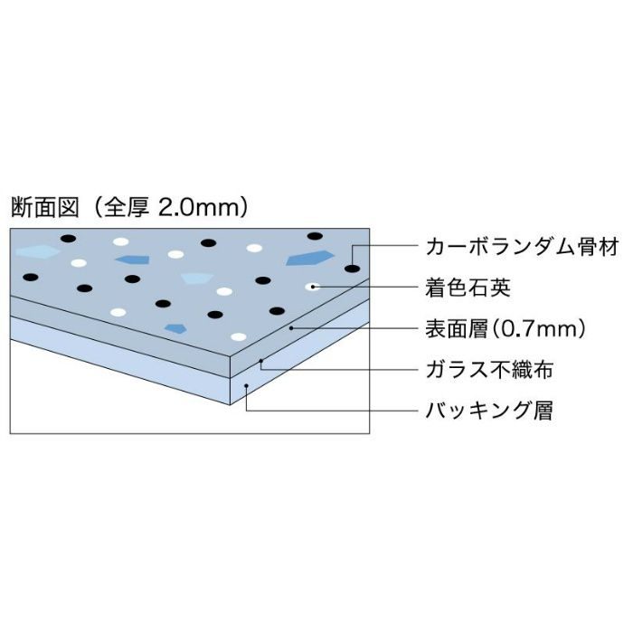 PM-4593 Sフロア 防滑シート ニューセーフティ