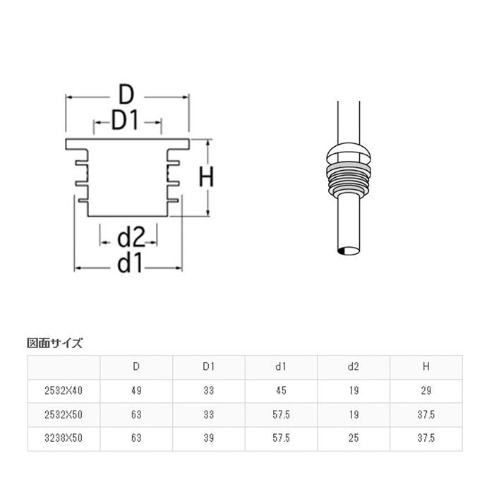 JH70-900-2532X40 クリーンパッキン