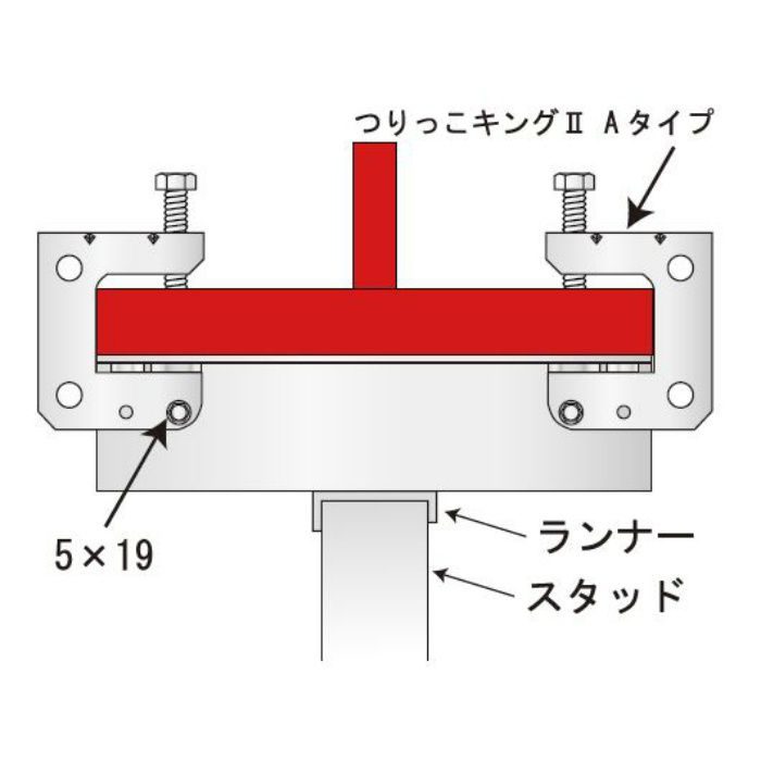 かんたんピースⅡ GA250