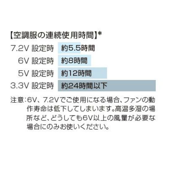 LIPRO2 リチウムイオンバッテリー02セット