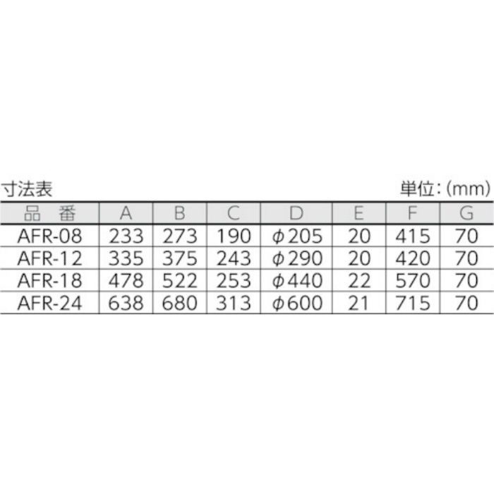 エアモーター式 軸流型 送風機 (アルミハネ30cm) AFR12 4550234