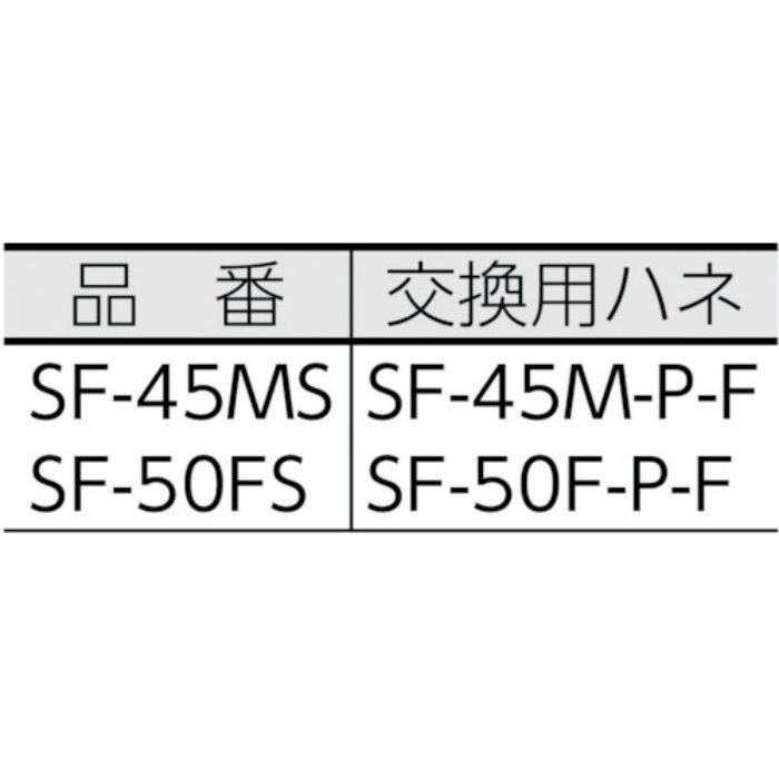 スタンド扇(プラスチックハネ)45CM 単相200V SF45MS2VP 4489331