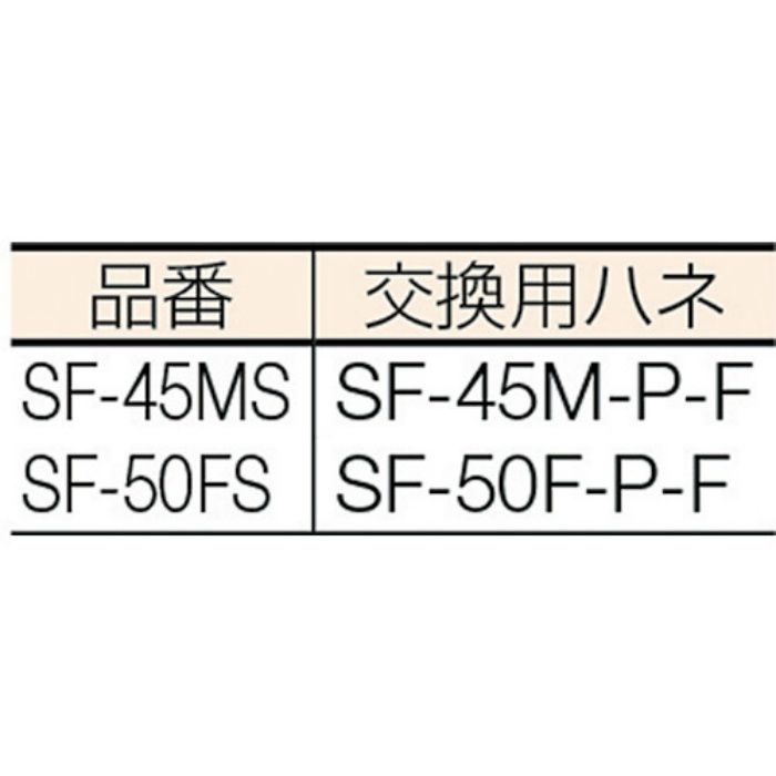 スタンド扇(プラスチックハネ)45CM 単相200V SF45MS2VP 4489331