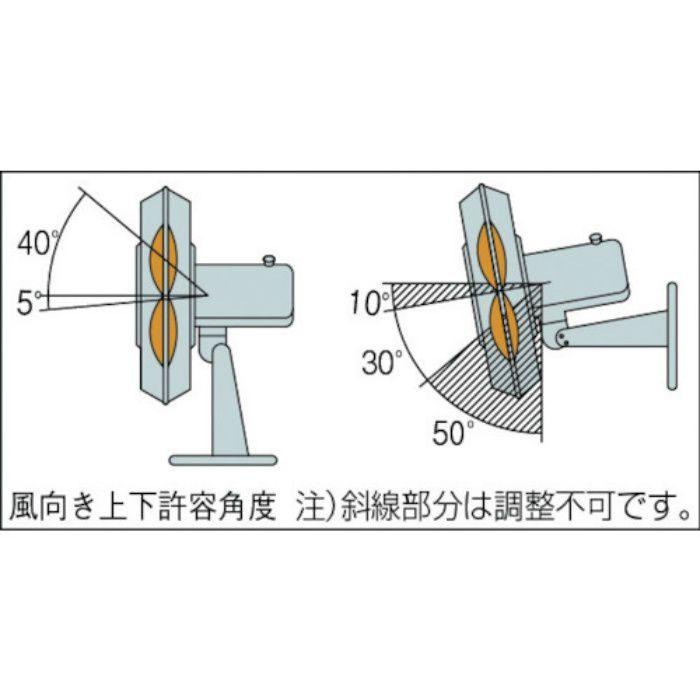 ウォール扇 プラスチックハネ 単相100V SF45MV1VP 3906451 スイデン