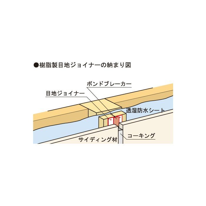 MJ-86-L18 樹脂製目地ジョイナー