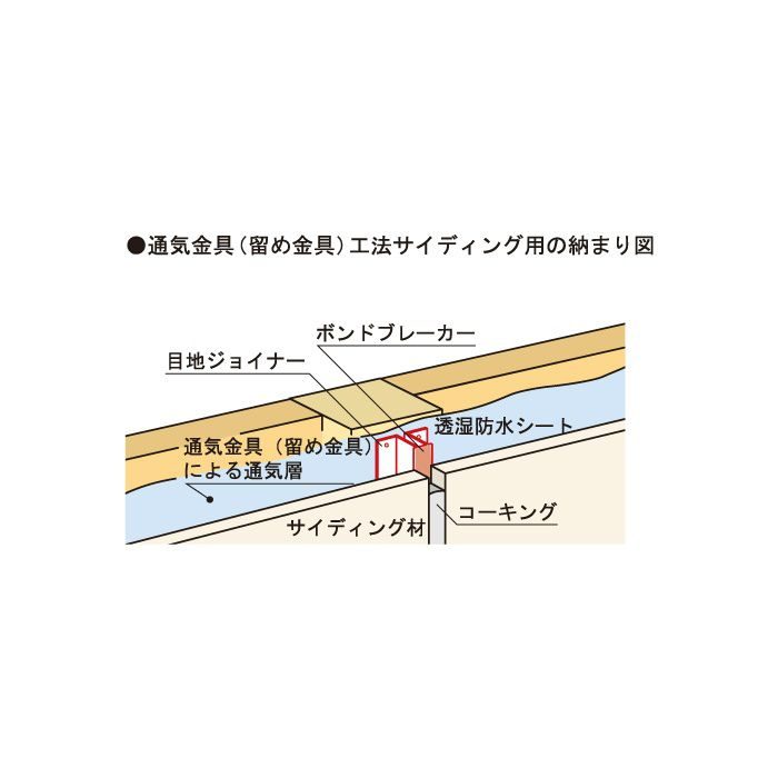 MJ-820-L18 樹脂製目地ジョイナー 通気金具（留め金具）工法サイディング用