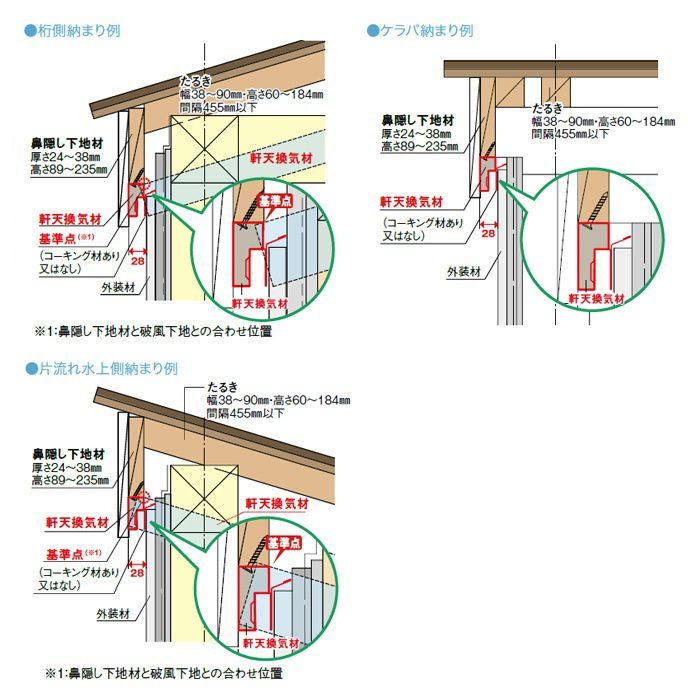 FV-N024F-L27-SV 防火対応 軒天換気材（45分準耐火構造認定品・軒ゼロタイプ） シルバー