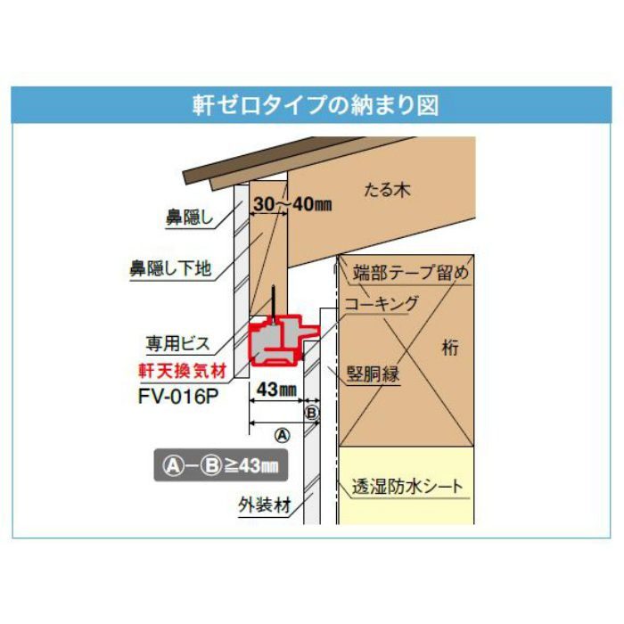 FV-016P-WT 樹脂製 軒天換気材（軒ゼロタイプ） ホワイト