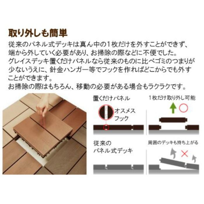 HI-GD3030S-OK11-11 グレイスデッキ 置くだけパネル オーク