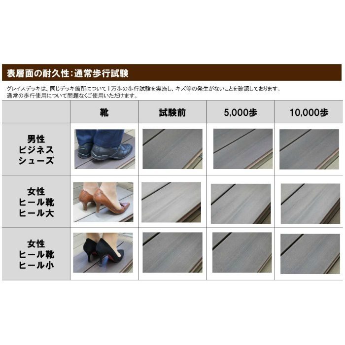 HI-GD3030S-OK11-11 グレイスデッキ 置くだけパネル オーク