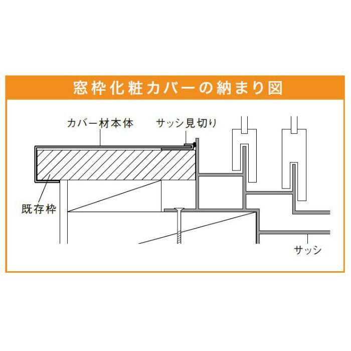 PJ-FC1324-WW リフォーム用窓枠化粧カバー 24mmタイプ ホワイト