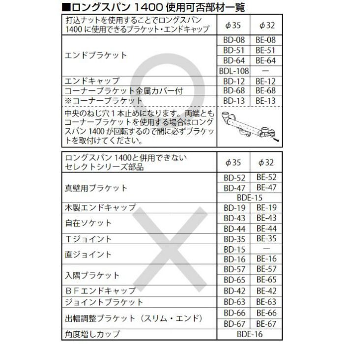 BDE-64 BAUHAUS 35･32打込ナット(ロングスパン用)