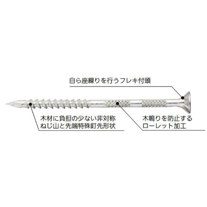 ベースプレート用部材 FM割れ止めビス 3.5×65mm