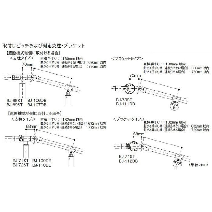 BJ-117ST BAUHAUS フリーRレール 遮断機式用自在ジョイント 屋外用 ステンカラー色