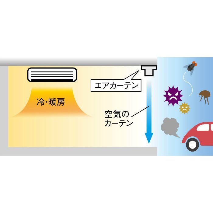 マート ナカトミ N900-AC エアーカーテン 季節・空調家電