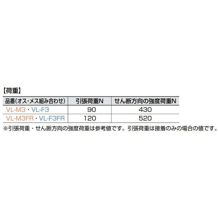 FASTMOUNT パネルマウンティングシステム VLシリーズ 超薄型 オスクリップ 接着面付 VL-M3